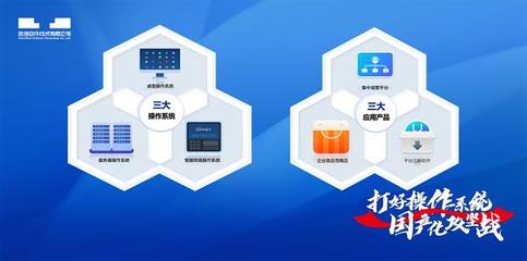 應(yīng)用軟件 連接數(shù)字世界與日常生活的橋梁