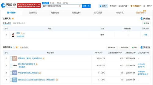強(qiáng)強(qiáng)聯(lián)合，智啟未來 螞蟻、吉利聯(lián)手在渝成立千里智駕科技