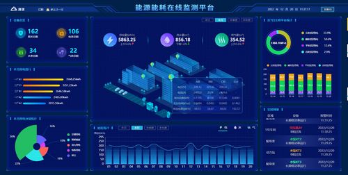 漫途科技 物聯網后端工程師在電子技術論壇中的專業影響力